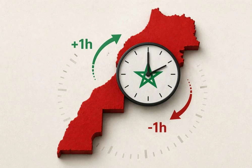 التخلي عن توقيت غرينتش +1: دراسة توصي بتعديلات قطاعية
