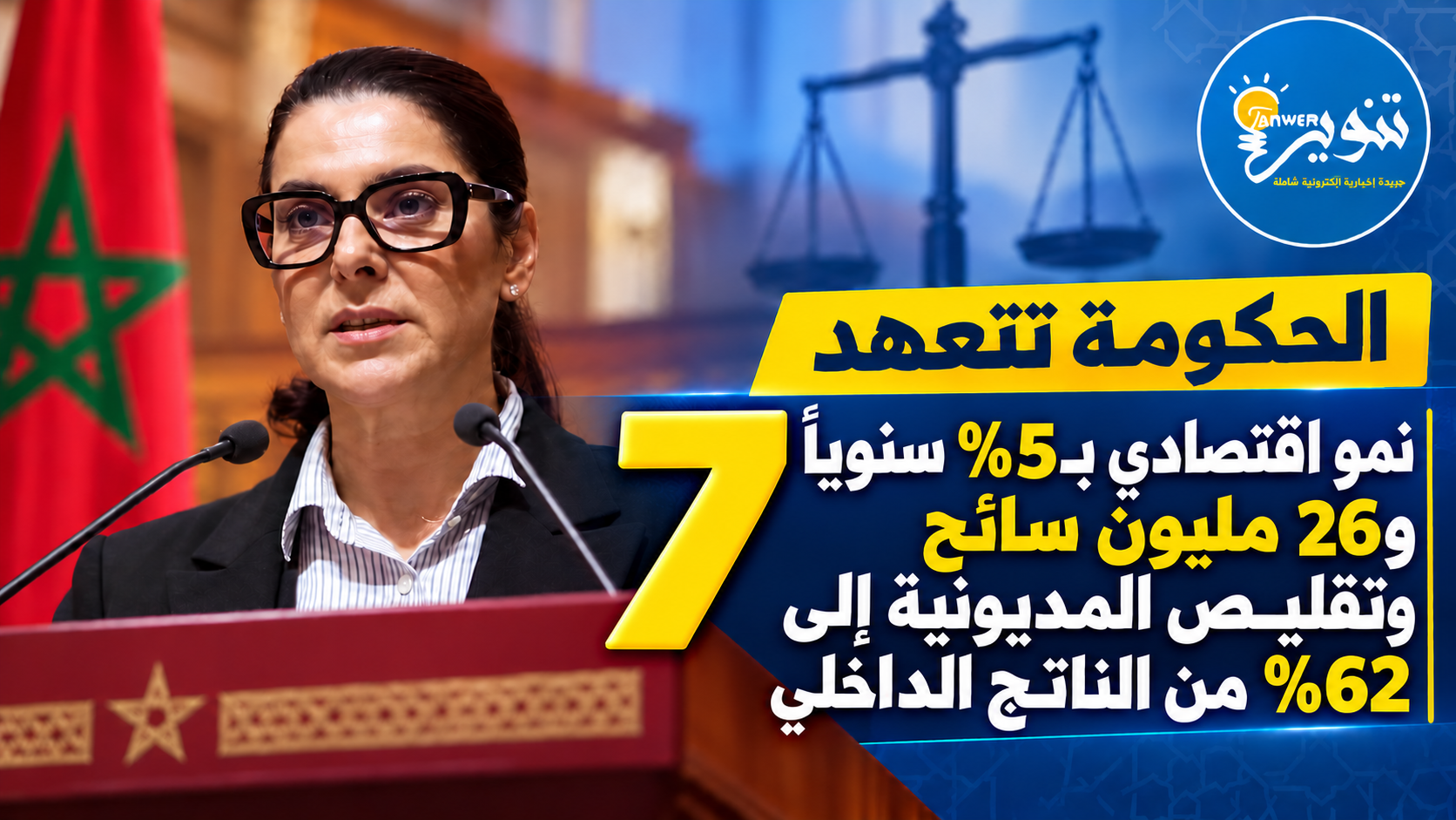 البرنامج الحكومي 2026–2031 / الاولوية السابعة :نمو اقتصادي بـ5% سنوياً و26 مليون سائح وتقليص المديونية إلى 62% من الناتج الداخلي
